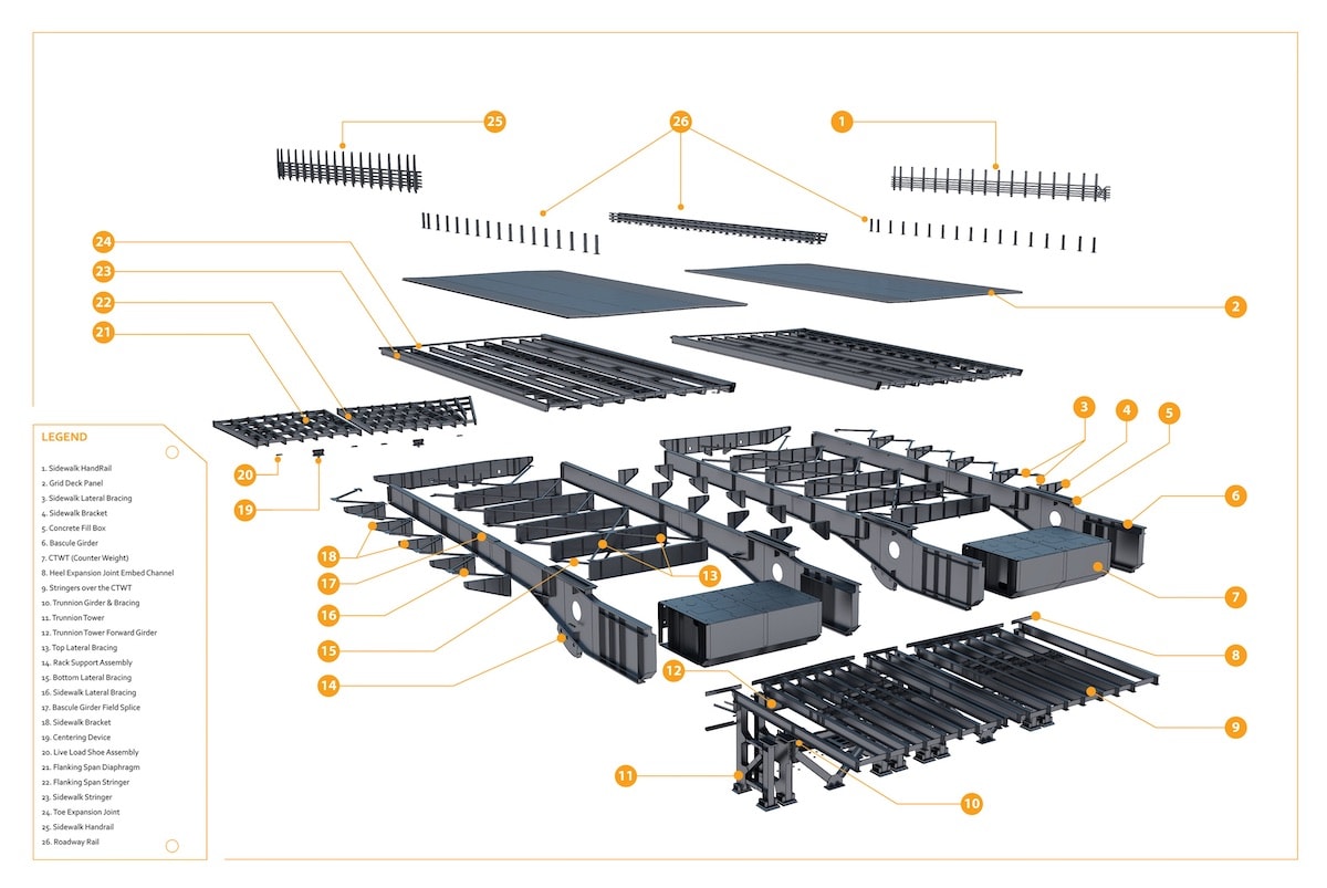 Steel Detailing - Structural and Miscellaneous Steel Detailing - Advenser