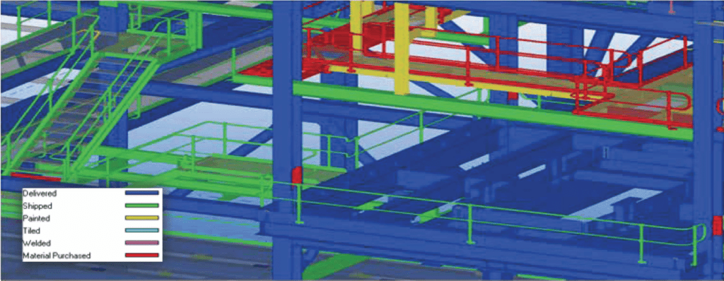 4-Innovative BIM Workflows