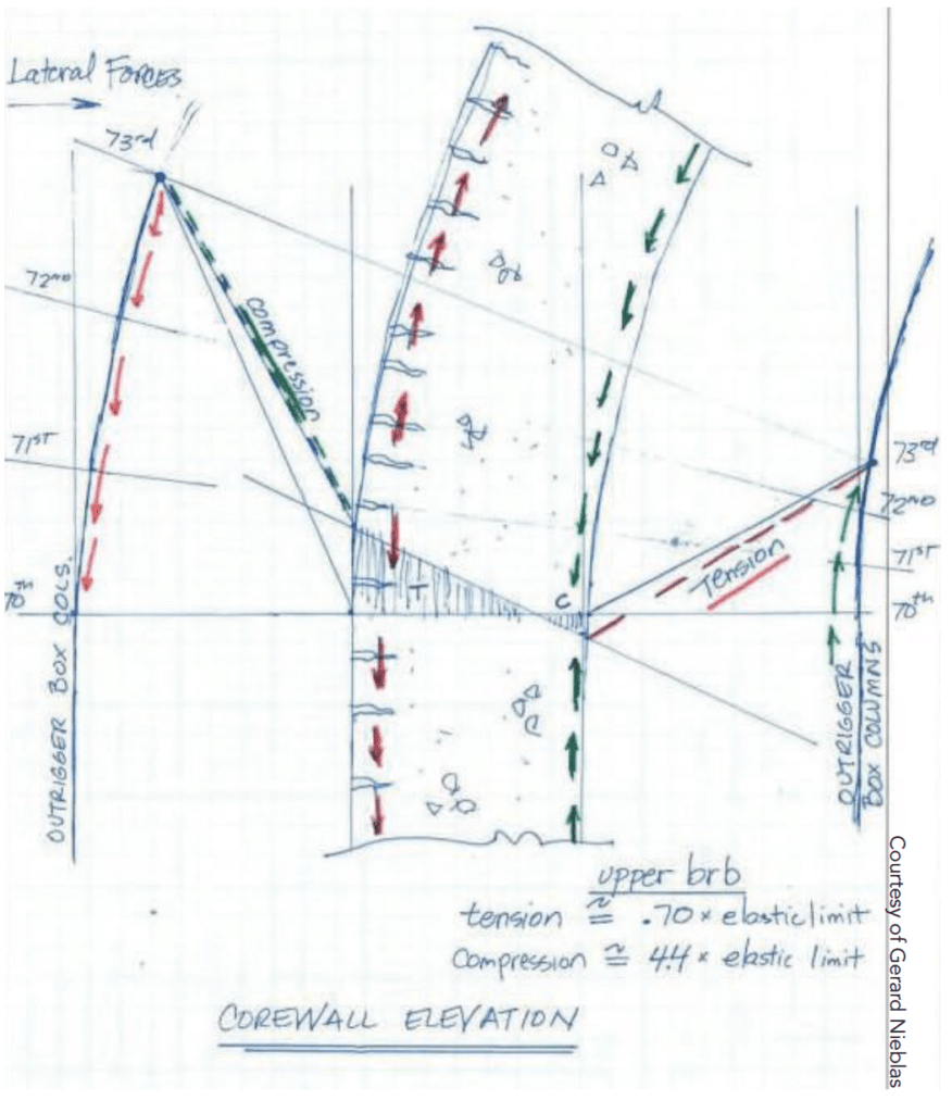 Wilshire Grand_West Coast Boast 1