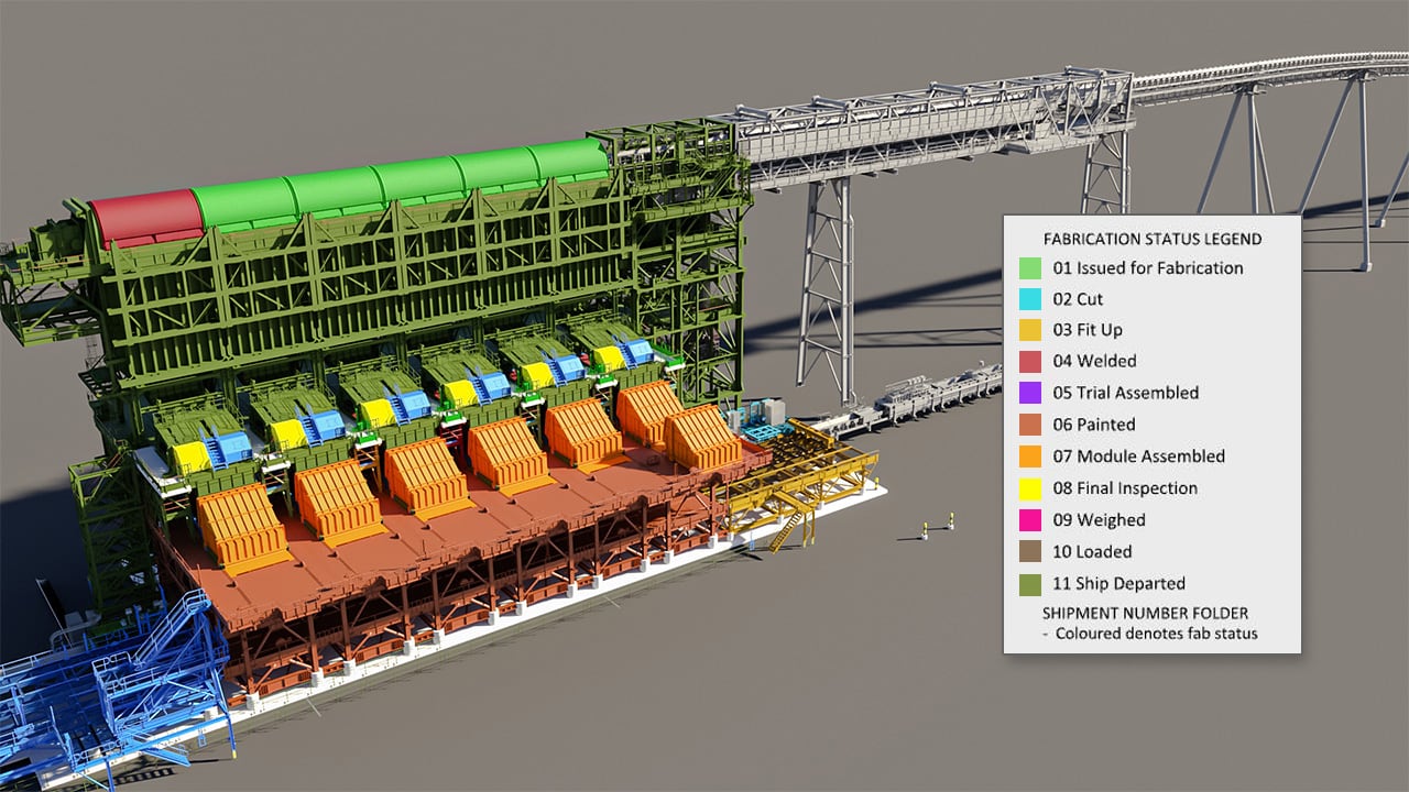 How Quality Construction Modeling and Detailing Can Bolster Sustainability Outcomes in Construction