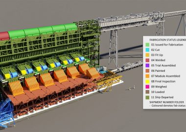 How Quality Construction Modeling and Detailing Can Bolster Sustainability Outcomes in Construction